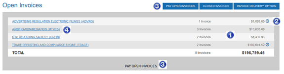 Open Invoices